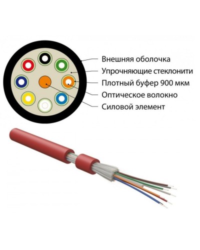 FO-DT-IN-504-12-LSZH-MG. Кабель волоконно-оптический многомодовый. Hyperline в Орле