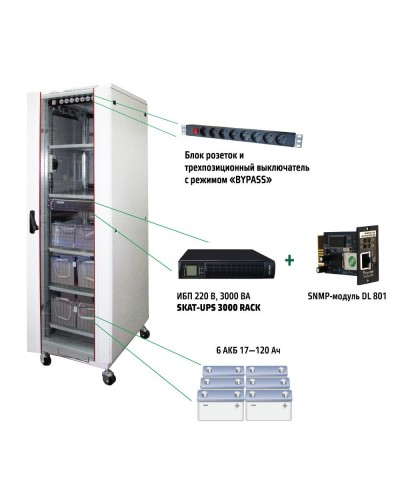 SKAT UPS 3000 SNMP (467). Комплекс бесперебойного питания. Бастион в Орле
